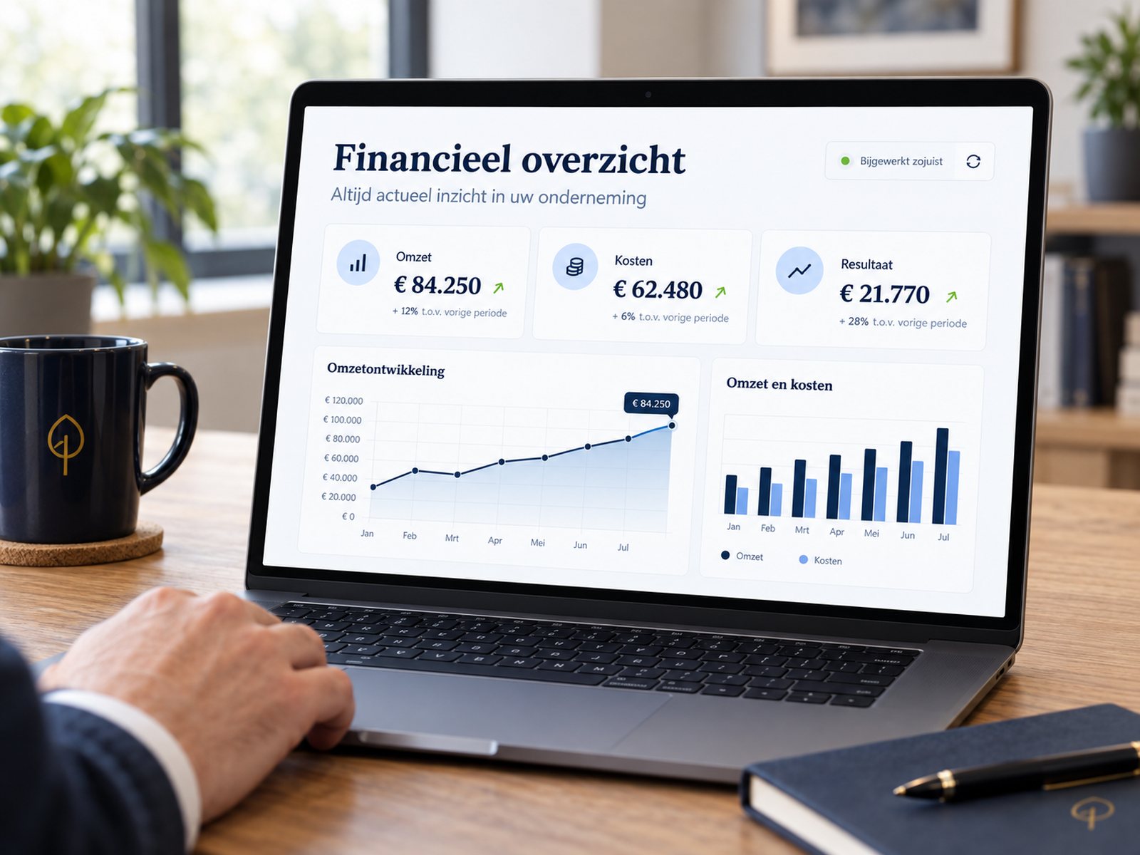 Financieel overzicht met actuele cijfers op een laptop, op een bureau in ons kantoor